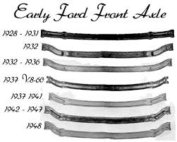 full axle history